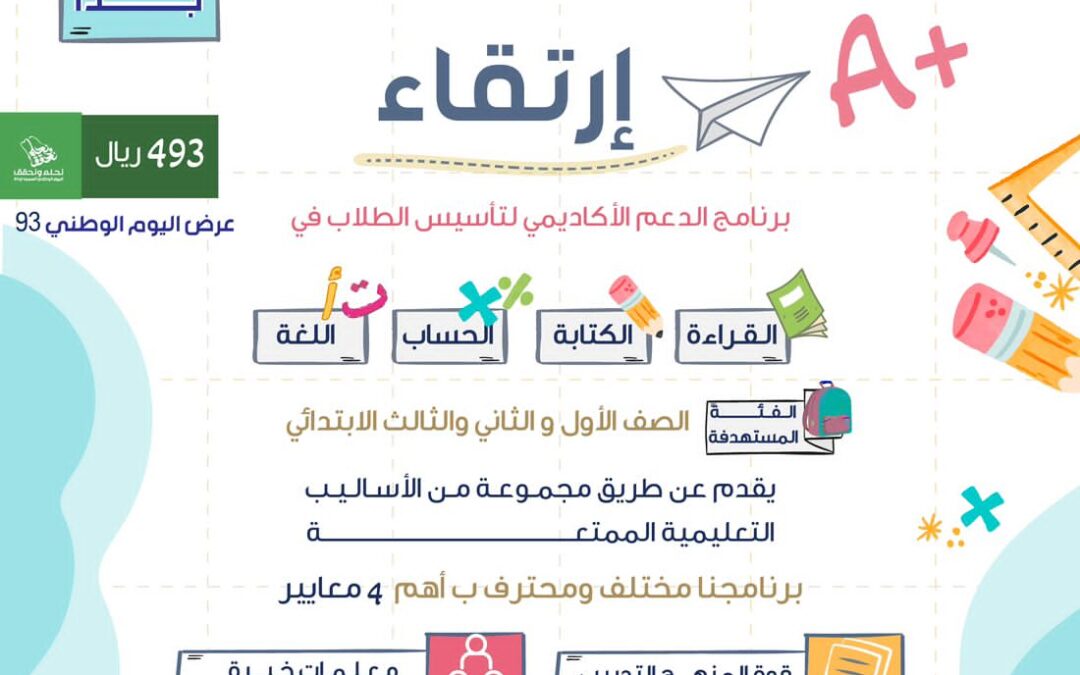 من برنامج ارتقاء ‏برنامج يهدف الى تقديم الدعم الاكاديمي من خلال تأسيس مهارات الكتابه وتعلم الحروف والرياضيات